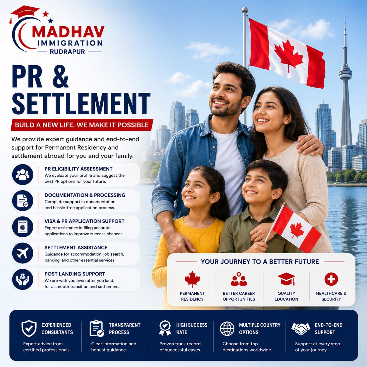 PR & Settlement